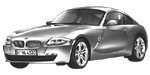 BMW E86 P291C Fault Code